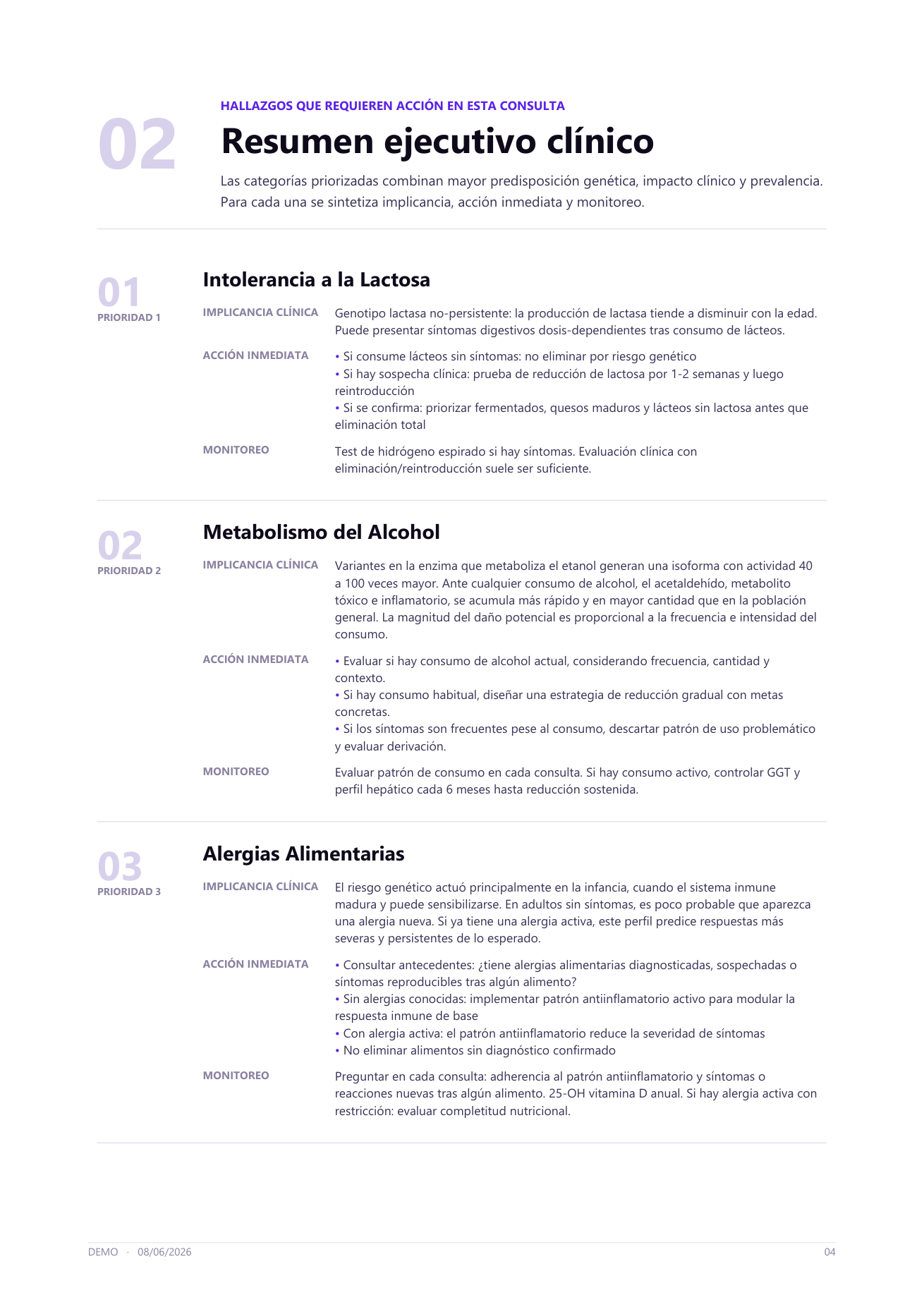 Resumen ejecutivo clínico con prioridades