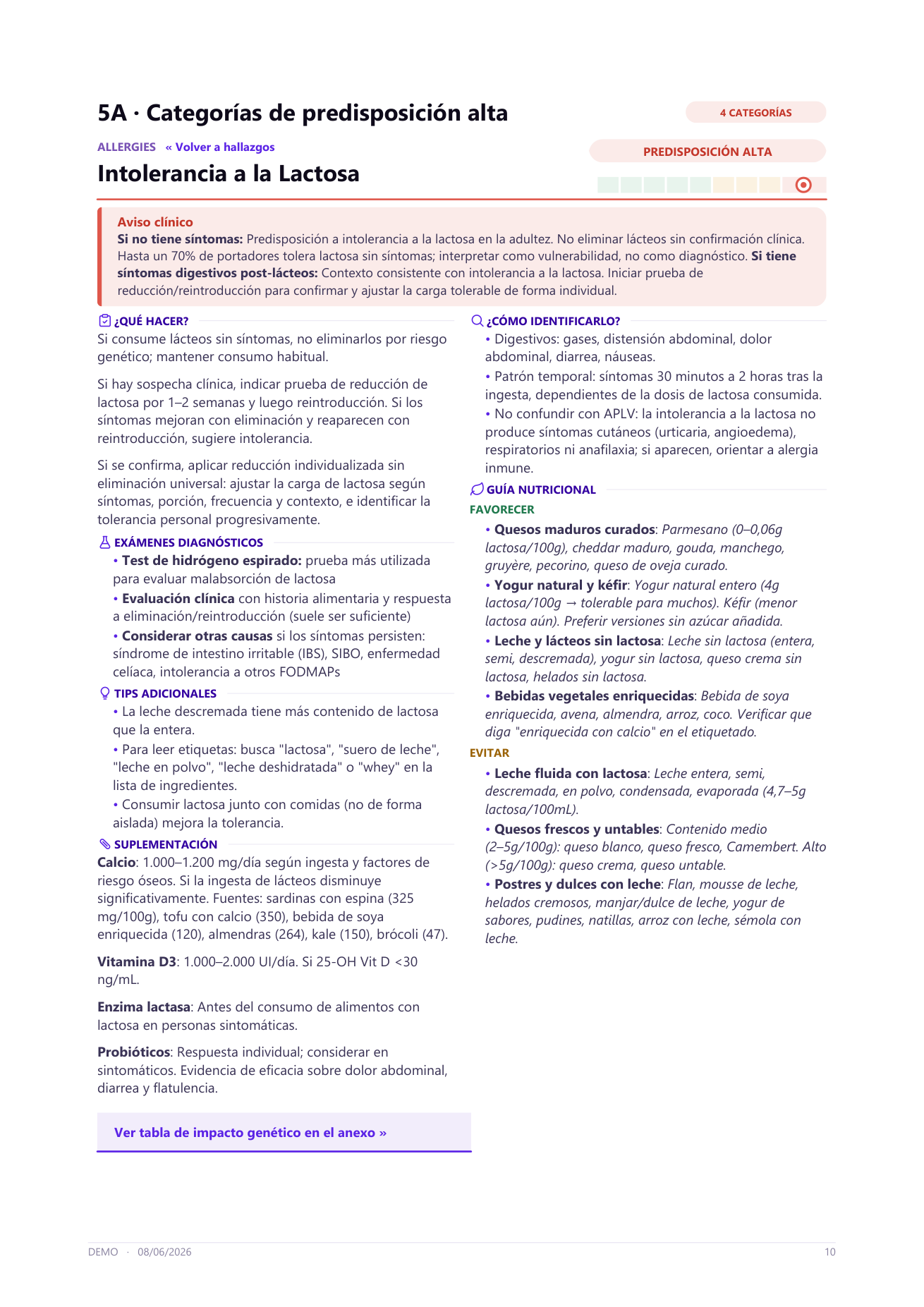 Detalle clínico de una categoría con favorecer y evitar